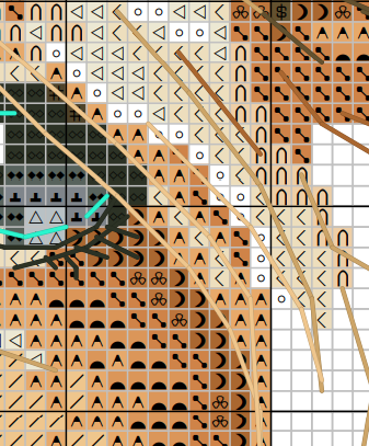 Cross stitch pattern - Bull, Farm cross stitch