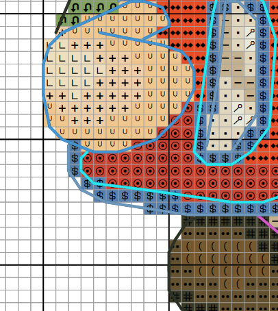 DAD Gnome Cross stitch pattern