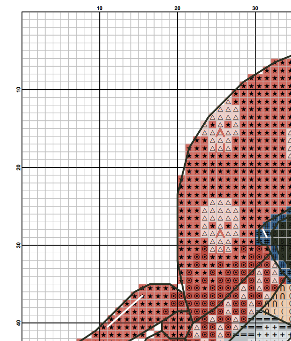Biker, Cross stitch pattern, Counted cross stitch, Gnomes cross stitch