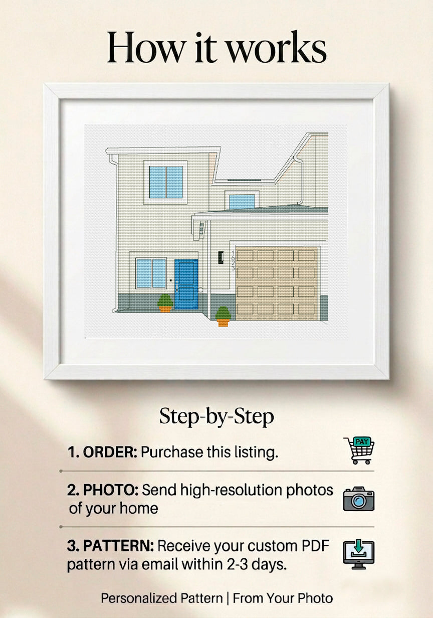Custom House Cross Stitch Pattern, House Portrait PDF, Personalized Home Chart, From Your Photo