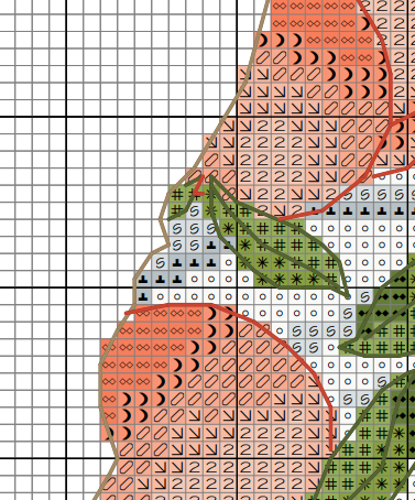 Peach gnome, Cross stitch pattern, Fruit cross stitch, Gnome cross stitch, Summer cross stitch, Kitchen cross stitch, Modern cross stitch