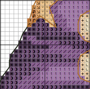 Tarot Gnome Cross Stitch Pattern PDF